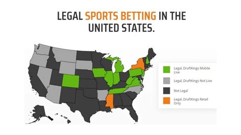 draftkings states not allowed